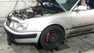 Audi UrS4 22 dyno pull 612hp [upl. by Arnaldo]