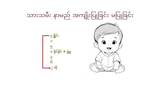 သားသမီး နာမည် အကျိုးပြုခြင်း မပြုခြင်း [upl. by Wakerly]