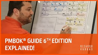 PMBOK® Guide 6th Ed Processes Explained with Ricardo Vargas [upl. by Yr229]