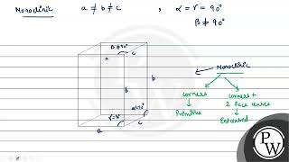 Which unit cells is are not possible for monoclinic crystals A Primitive B Body centred [upl. by Vanzant]