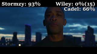 Stormzy vs Wiley amp Cadell [upl. by Llerot]