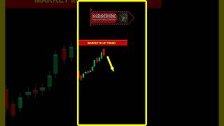 Unlock Massive Profits Fibonacci Golden Ratio Trading Strategies 📈🌟 [upl. by Tayyebeb]