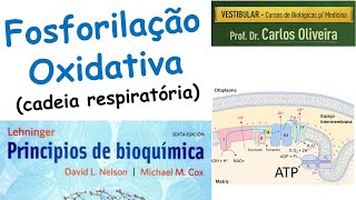 Fosforilação oxidativa Cadeia respiratória [upl. by Sidonie]