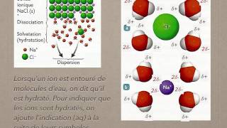 Chapitre C5 Dissolution de composés ioniques ou moléculaires [upl. by Gabi]