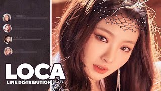 CORRECT TRIBE 트라이비  LOCA Line Distribution [upl. by Leahey]