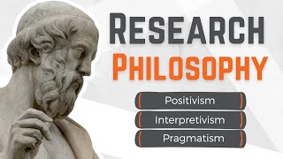 Research Paradigms amp Philosophy Positivism Interpretivism and Pragmatism Explained With Examples [upl. by Enovaj]