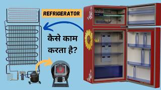 How Does A Refrigeratorfridge Works  3D Animation [upl. by Unam905]