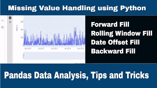 Handling Missing Value in Time Series Data using Python [upl. by Knight]