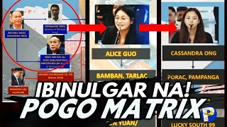 Ibinulgar na ang MATRIX sabwatan ni Michael Yang Alice Guo Cassandra Ong etal sa house [upl. by Akkeber]