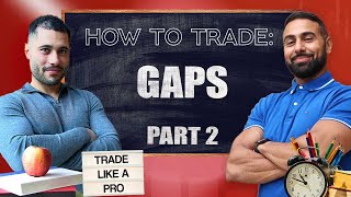 Learn to uses Breakaway Gaps  Oct 18 LIVE [upl. by Ettore]