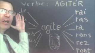 The future tense and to learn French conjugation [upl. by Allis]