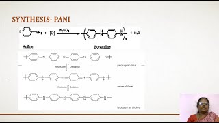 Electro Active polymers PANI [upl. by Nevets]