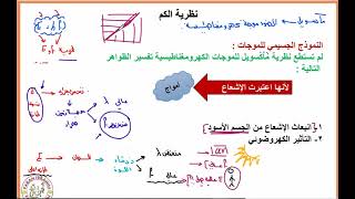 دورة التحصيليفيزياء المحاضرة 9 والأخيرة ج1 هامة جداً مع حل تجميعاتحل كتاب عبد الكريم تحصيلي علمي [upl. by Azilef]