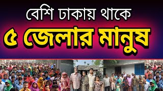 বাংলাদেশের ৫ ঢাকাইয়া জেলা  Top 5 Dhakaiya Districts in Bangladesh [upl. by Avik]