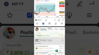 5000 profit 📈 in nifty💰 trading stockmarket nifty trucker financialfreedom shorts [upl. by Assili]