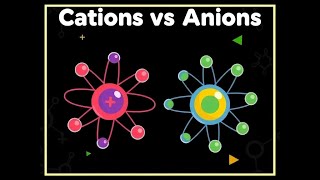 L11 Cations vs Anions The Ion Showdown 9th chemistry [upl. by Crosley]