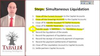 FAC1601  SU4  Steps for Simultaneous Liquidations [upl. by Idnarb]