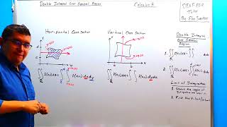 Double Integral over General Region and Limit of Integration ASL explained [upl. by Casar30]