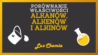 ALKANY ALKENY I ALKINY  POWTÓRKA PRZED SPRAWDZIANEM  szkoła podstawowa klasa 8 [upl. by Nivek]