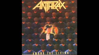 Anthrax I am the man Backing Track With Vocals [upl. by Riesman]