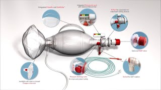 Introducing Ambu SPUR II with EtCO2 [upl. by Grigson]