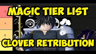 Magic Tier list Clover Retribution [upl. by Adnamaa422]