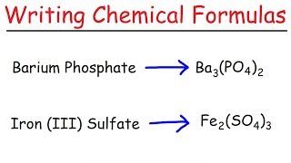 Writing Chemical Formulas For Ionic Compounds [upl. by Isus]