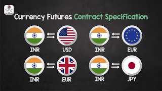 Basics of Currency Trading amp How to Trade Currency in The Market  FinSchool  5paisa [upl. by Aldous]