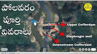 Polvaram Project Complete Details Explained  polavaram [upl. by Adanar]