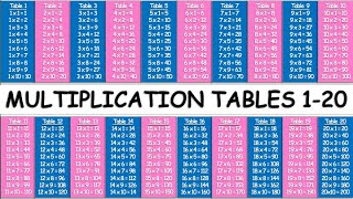 Multiplication Tables 1 to 20 [upl. by Wirth]