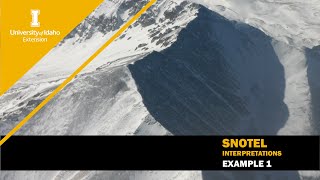 How to Access and Use Snotel Data for Outdoor Recreation [upl. by Airec]