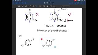 Aromatic Hydrocarbons [upl. by Imoen154]