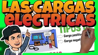 💡 Qué son las CARGAS ELÉCTRICAS para NIÑOS [upl. by Cary]