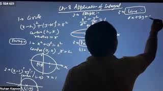 CLASS 12  APPLICATION OF INTEGRALS  INTRODUCTION 202425 [upl. by Aydan]