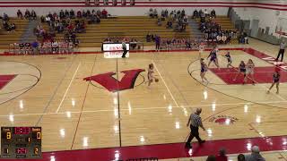 Valders High School vs Kewaunee High School Girls JuniorVarsity Basketball [upl. by Ahsinyd]