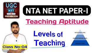 Levels of Teaching for NTA NET 2022 Exam Dkguru Tutorial  Teaching Aptitude  ONLINE CLASS [upl. by Ludwog30]