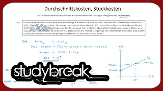 Durchschnittskosten Stückkosten  Kosten und Leistungsrechnung [upl. by Artus]