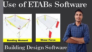 Etab Software Introduction By Parag Pal [upl. by Rosati]