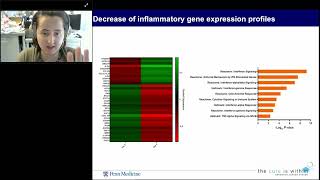 A Phase 1 Trial of Cyclosporine for Hospitalized Patients with COVID19 [upl. by Ailin]