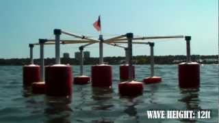 Wave Energy Converter [upl. by Masry]