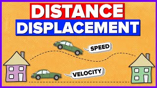 Distance Displacement Speed and Velocity [upl. by Paule]