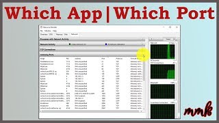 Find process using port  Check which application is using which port [upl. by Neuburger]