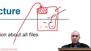 Modern Files System Interface  Comprehensive Intro  Operating Systems [upl. by Esylla]