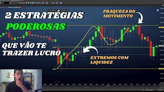 2 ESTRATÉGIAS DE PRICE ACTION EXTREMAMENTE LUCRATIVAS PARA DAY TRADE [upl. by Hola396]