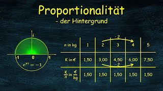 Hintergrund der Proportionalität  Was im Mathebuch nicht steht [upl. by Flyn565]