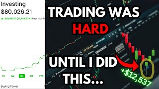 How Trading Was Tough Until I Discovered Key Levels – GameChanging Strategy Revealed [upl. by Thurmann942]