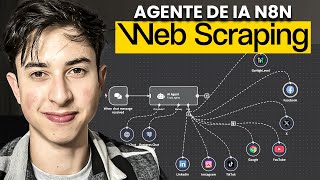 Como Crear el Agente de IA para Web Scraping MÁS PODEROSO de 2025 [upl. by Karr]