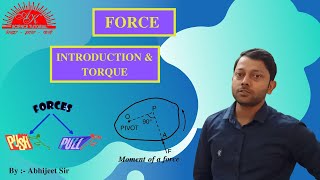 Force 1  ICSE  PHYSICS  IntroductionKinds of Forces amp Torque [upl. by Nyloc]