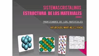 Sistemas cristalinos  Ingeniería Industrial  Propiedad de los materiales [upl. by Sharia]