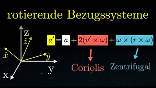 Rotierende Bezugssysteme  Corioliskraft Zentrifugalkraft EINFACH erklärt [upl. by Saisoj]